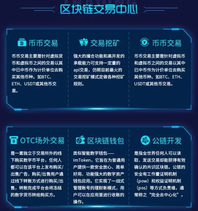 钱包开发公司_tp钱包是哪里开发的_钱包开源是什么意思