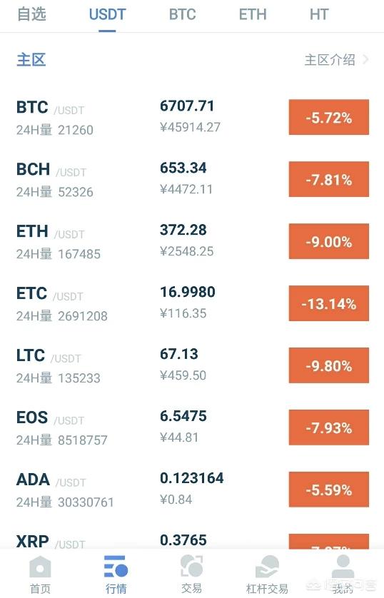 TP钱包买币攻略：换算省心，冒险刺激！