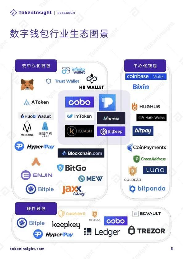 雅能安智宝奶粉_tp钱包添加币安智能链_雅能安智宝价格