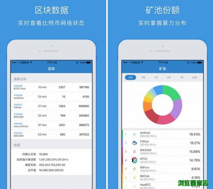 TP钱包行情看不到的原因和解决方法，一键掌握！