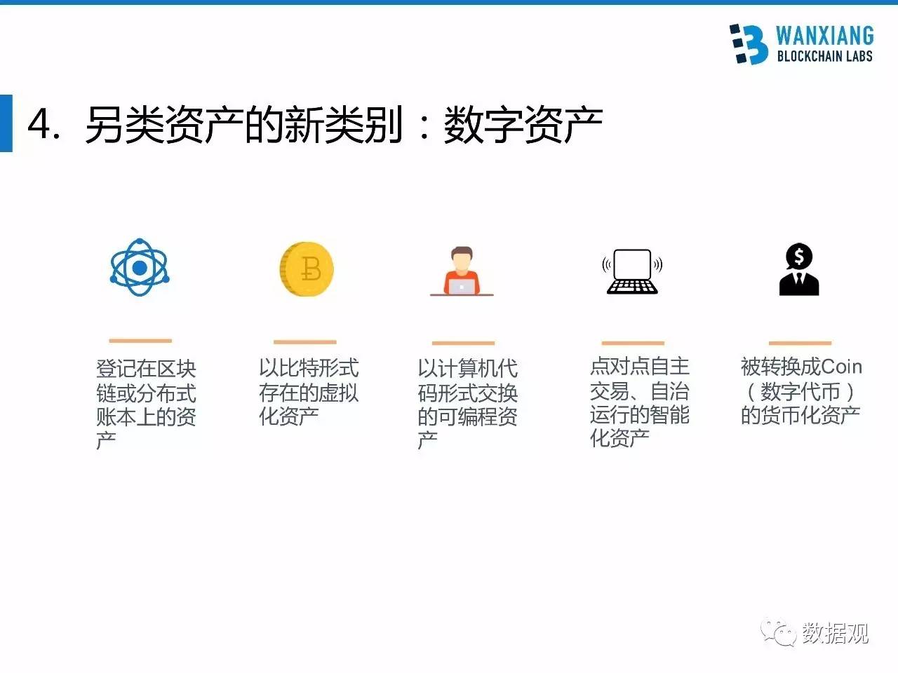 tp钱包流动资金池