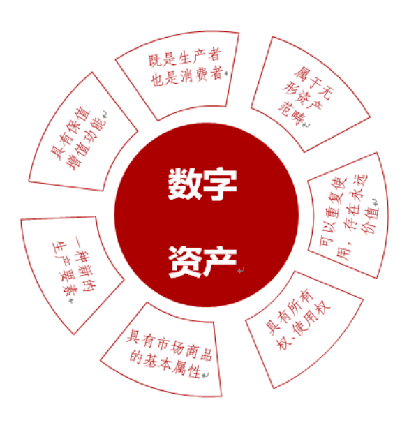 tp钱包流动资金池