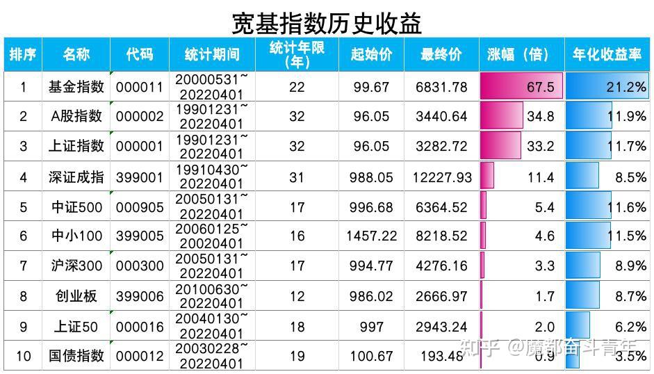 tp钱包涨幅