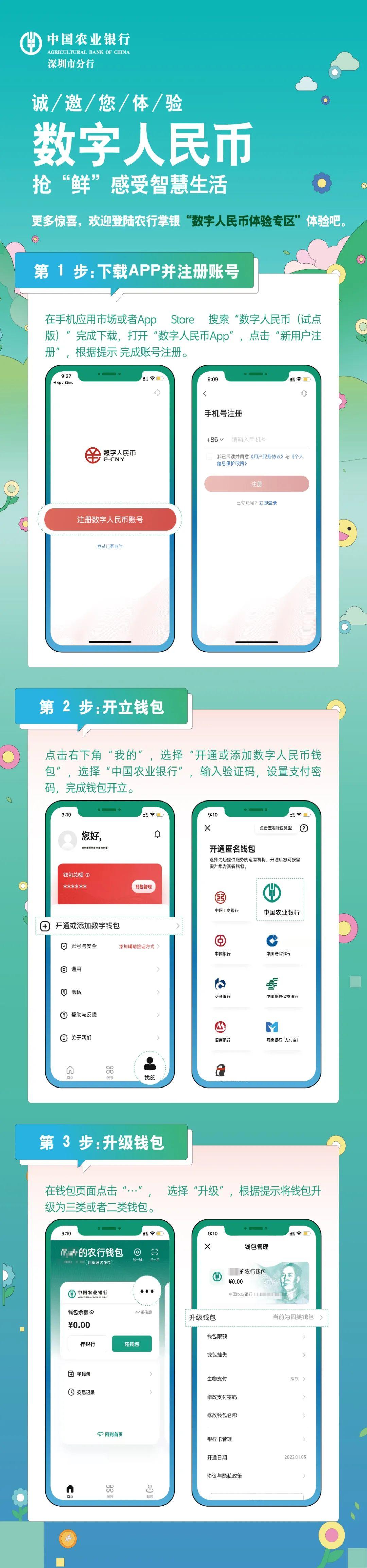 流量钱包兑换活动_流量钱包兑换_TP钱包币币兑换