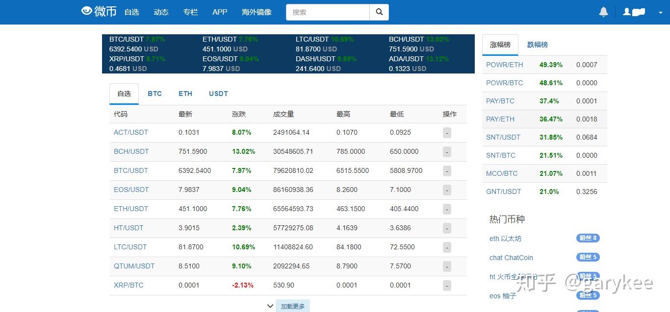 tp钱包里怎么买币比较换算_钱包币是啥_钱包里的币怎么换成人民币