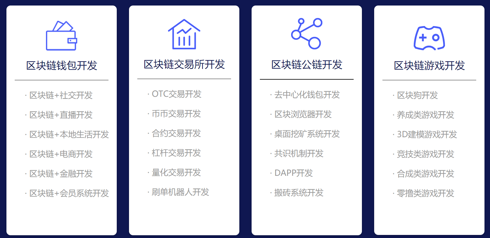 安智币充值中心_比特币和莱特币钱包_tp钱包创建币安智能链