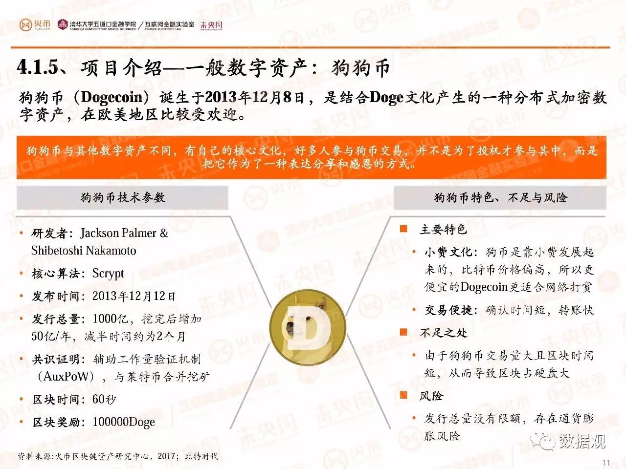 zsc链钱包_tp钱包的身份钱包和单链钱包_钱包链名称