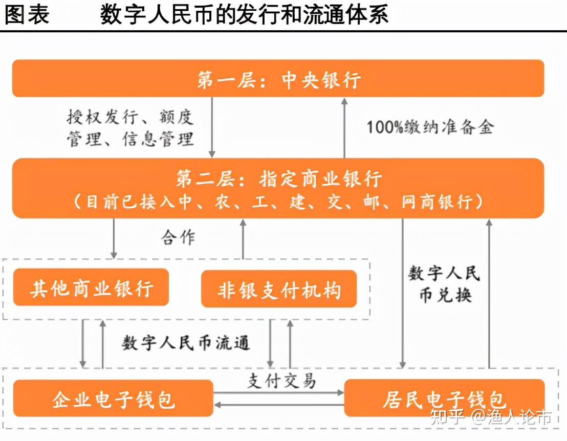 轻松购买币安链的币，tp钱包让你惊叹！