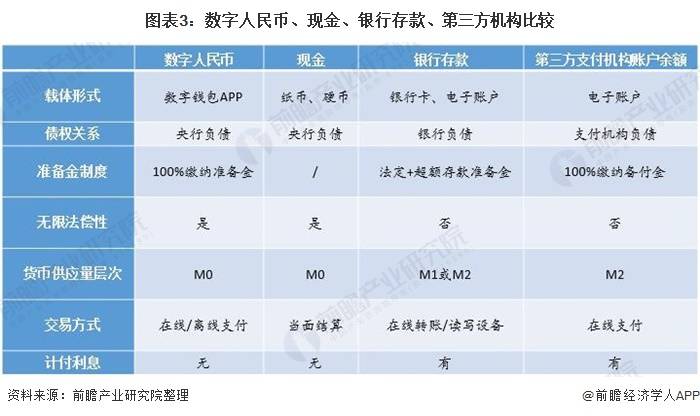 钱包币怎么转到交易所_tp钱包转币安_钱包转币到交易所要多少费用