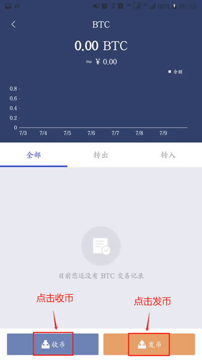 钱包币怎么转到交易所_tp钱包转币安_钱包转币到交易所要多少费用