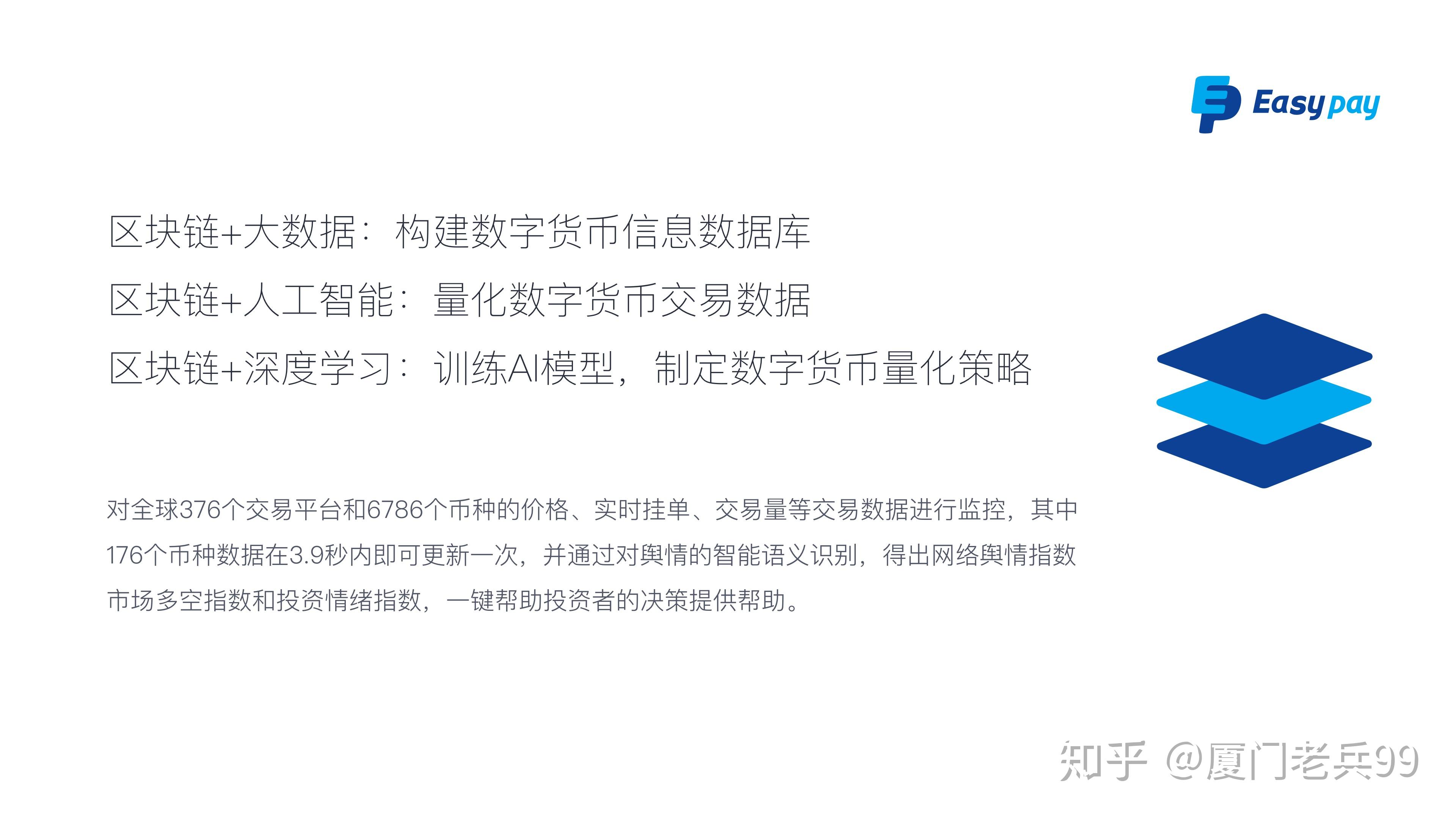 tp钱包怎么授权usdt_钱包授权查询_钱包授权是什么意思