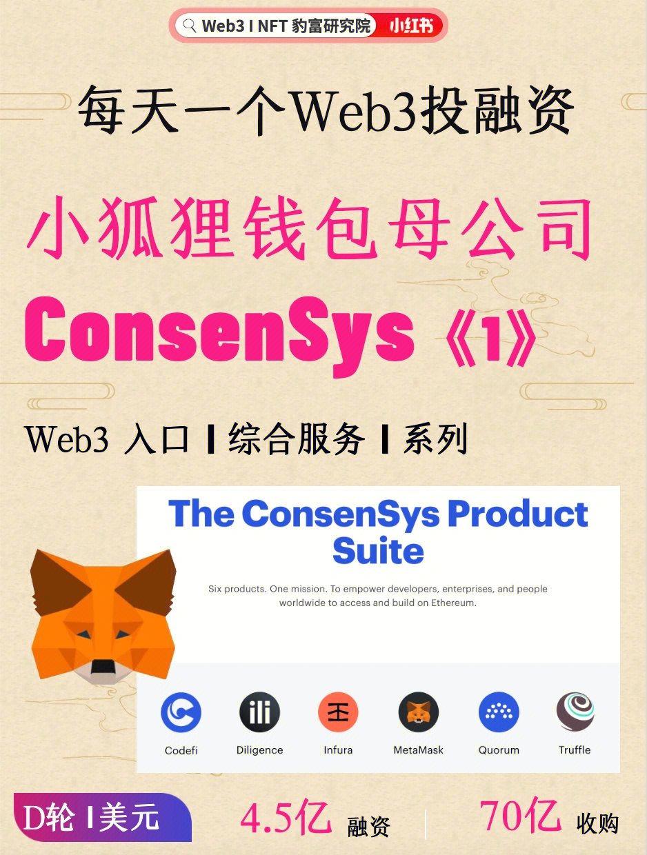 狐狸钱包有中文版吗_小狐狸钱包的作用_小狐狸钱包和TP钱包区别