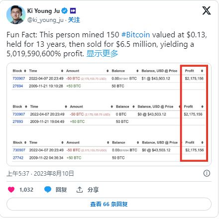 tp钱包怎么转账比特币地址_比特币钱包地址是什么意思_比特币转账地址查询