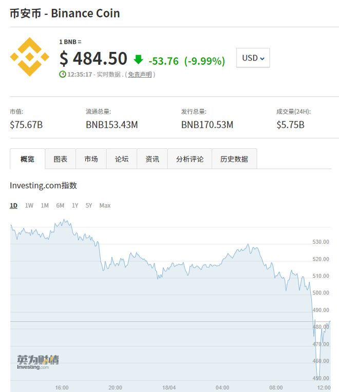 TP钱包涨跌，炒菜一样灵活多变