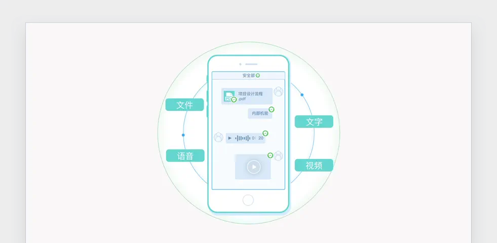 全球热门即时通讯应用WhatsApp官方下载！