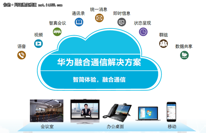 足球王国是哪个国家_whatsapp是免费的吗_whatsapp是那国家