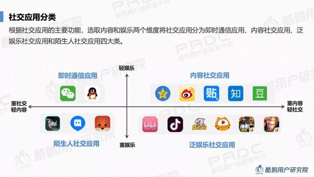 whatsapp是属于什么_属于是什么意思数学_whatsapp是免费的吗