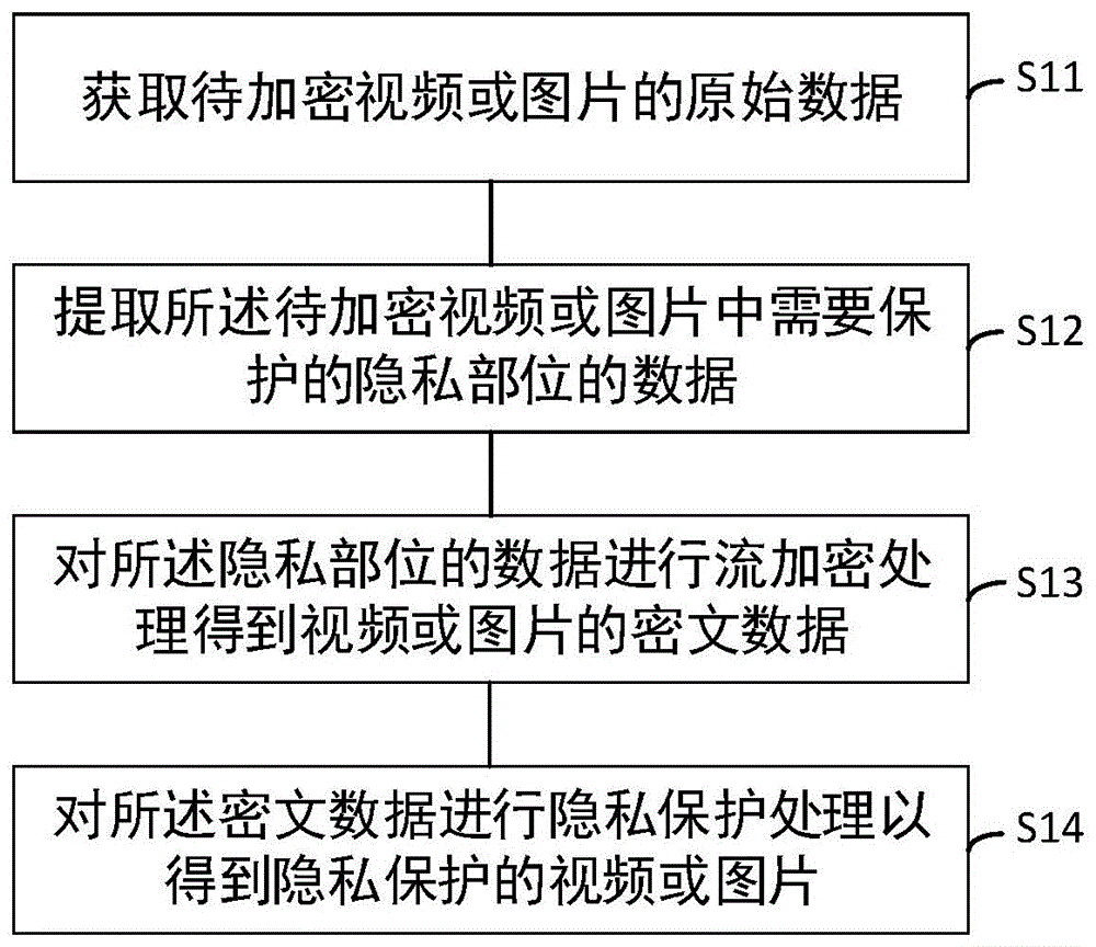 中文版手机cad制图免费下载_whatsapp中文手机版_中文版手机电子琴