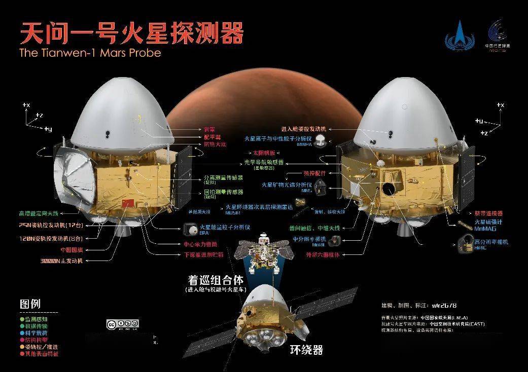 whatsapp是那国家_米国是哪个国家_爱尔兰是那个国家