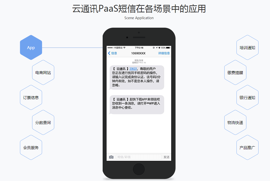 「WhatsApp中文版」开箱图赏：语音、视频通话一次搞定！