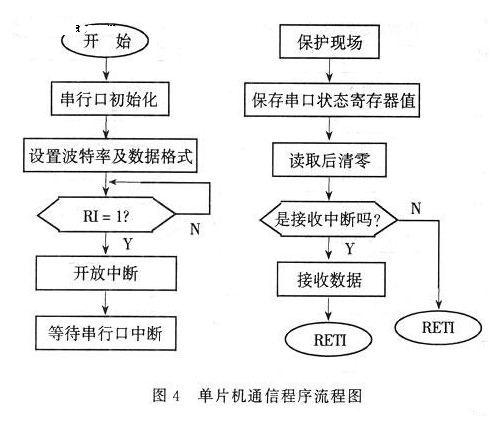 whatsapp是免费的吗_公司是什么意思_whatsapp是那个公司
