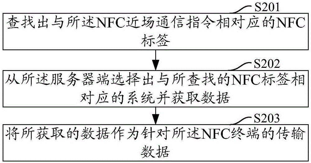 正版官方妖怪捉迷藏下载安装_whatsapp官方正版_正版官方妖怪捉迷藏