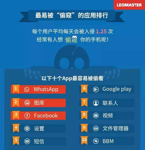 “whatsapp中文手机版”来了,你准备好了吗? “whatsapp中文手机版”来了,你准备好了吗?