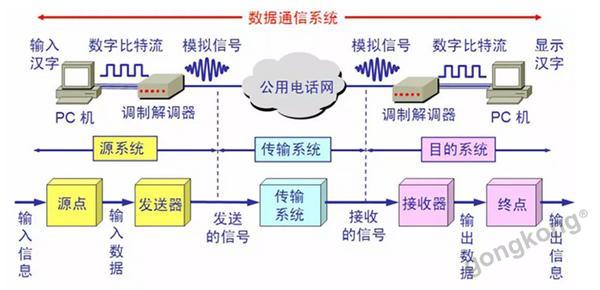 爱尔兰是那个国家_国家是本来就有的吗_whatsapp是那国家