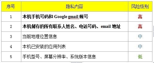 官网下载拼多多_whatsapp官网下载_官网下载app豌豆荚