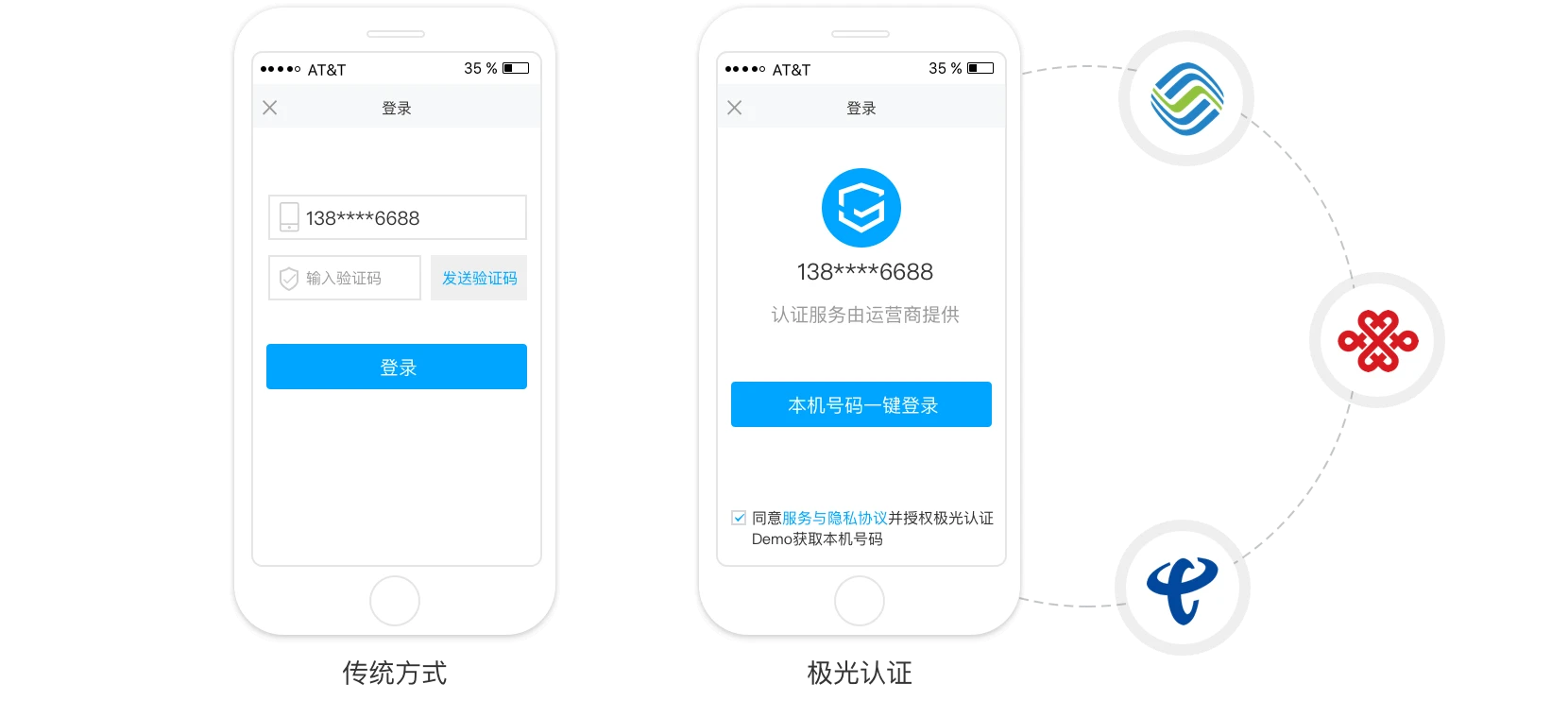 whatsapp怎么创建？_建制派whatsapp