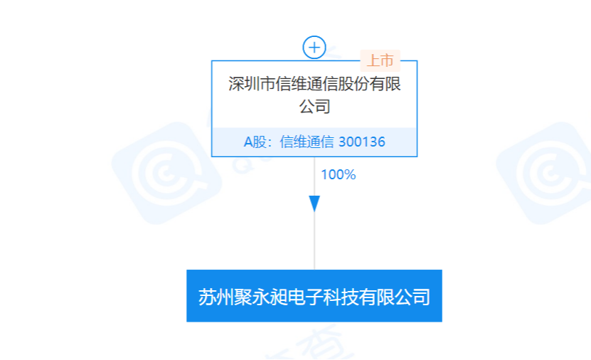 公司是什么意思_公司是企业吗_whatsapp是那个公司