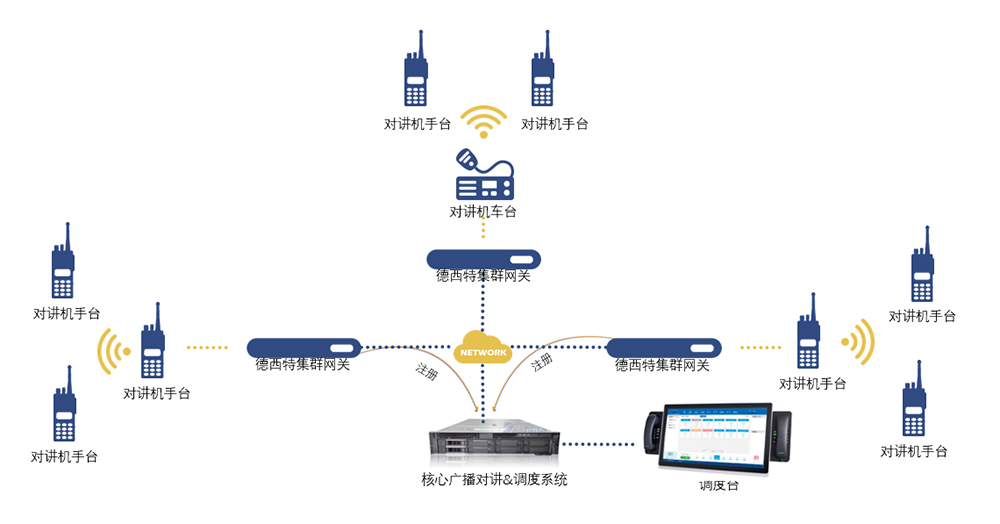 公司是企业吗_whatsapp是那个公司_whatsapp是什么的缩写