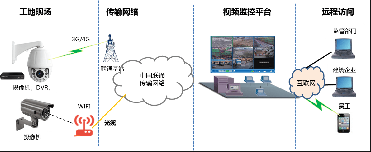 whatsapp中文官方下载_whatsapp下载官方网站_whatsapp下载中文版