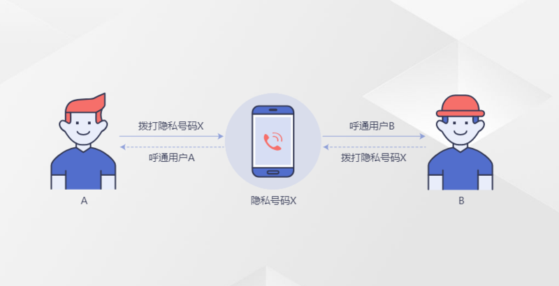 whatsapp官网下载_官网下载安装_官网下载WhatsApp