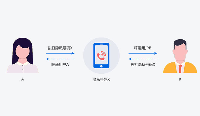 官网下载WhatsApp_官网下载安装_whatsapp官网下载