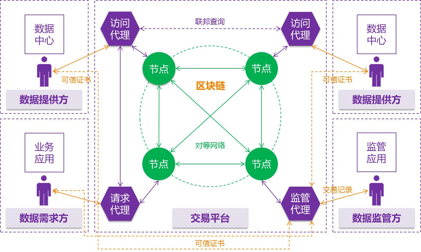 whatsapp的开发公司是谁？答案在这里
