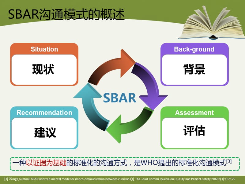“whatsapp官方手机版，满足多样需求”