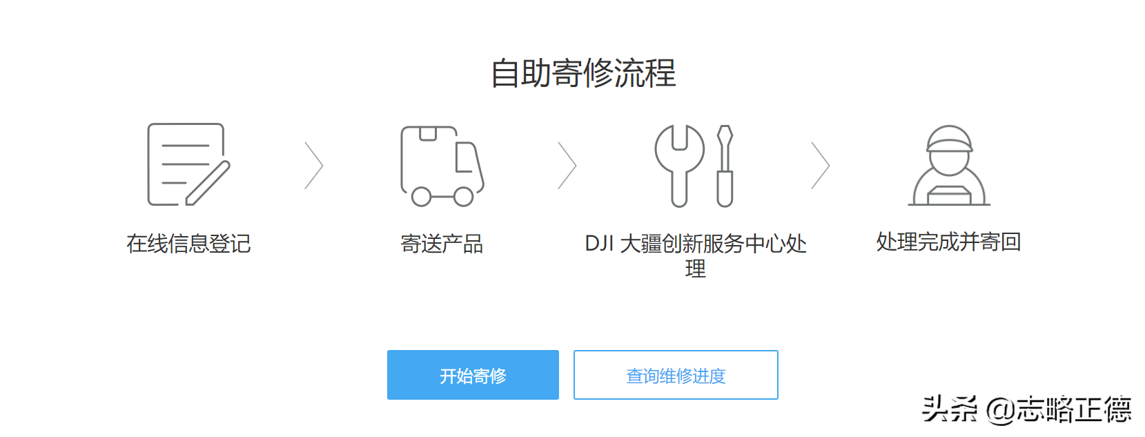 WhatsApp官网下载,家长的沟通联系更便捷 WhatsApp官网下载,家长的沟通联系更便捷
