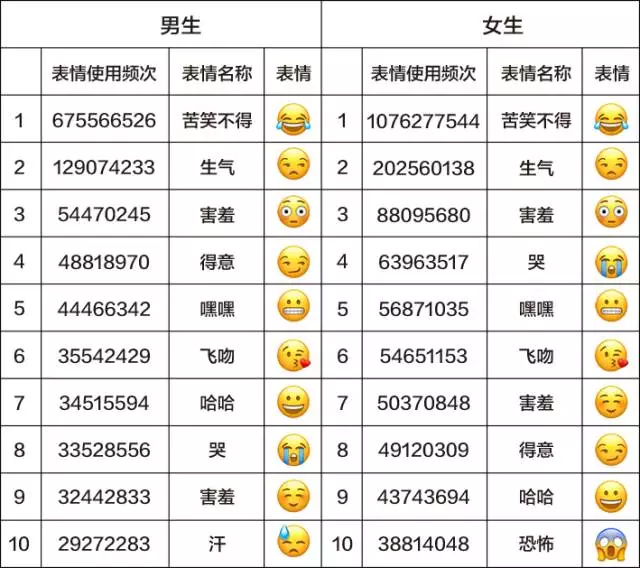 whatsapp官方最新版下载