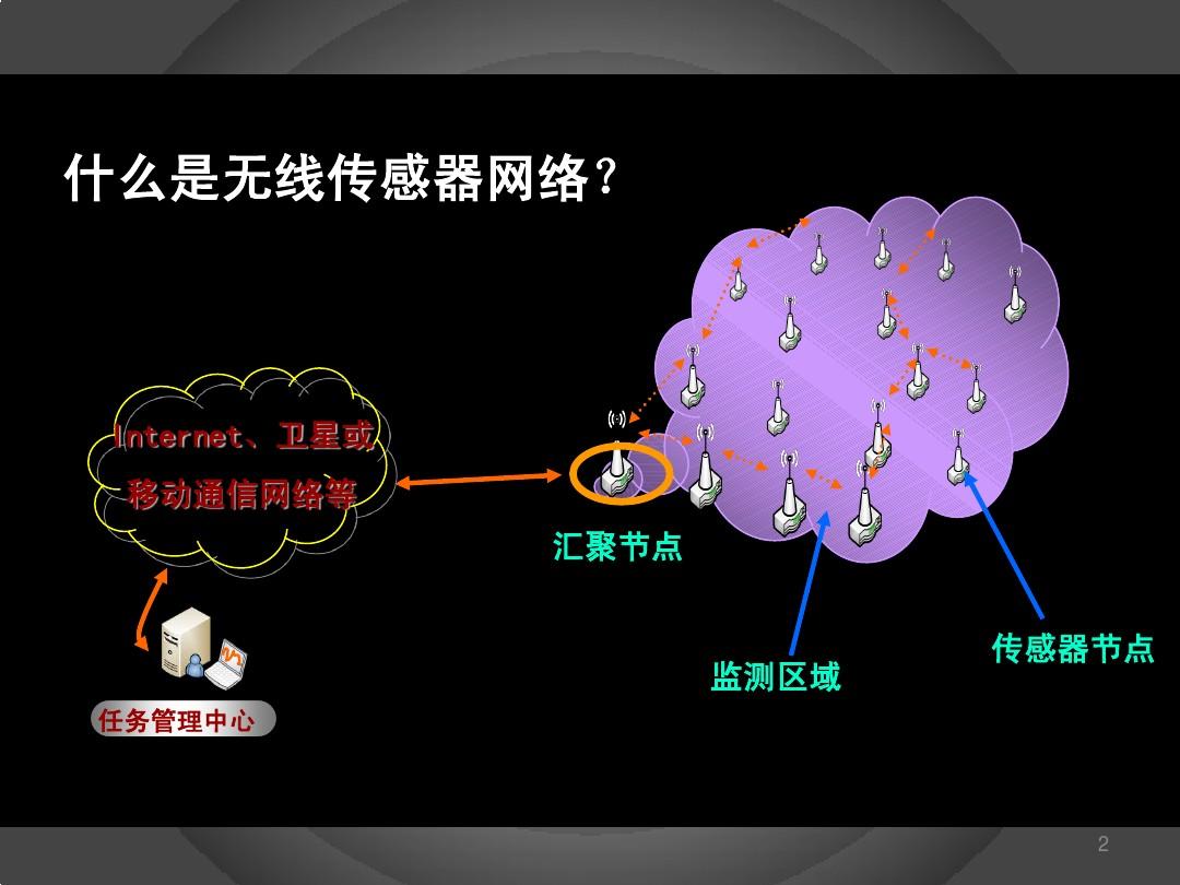 whatsapp官方最新版下载