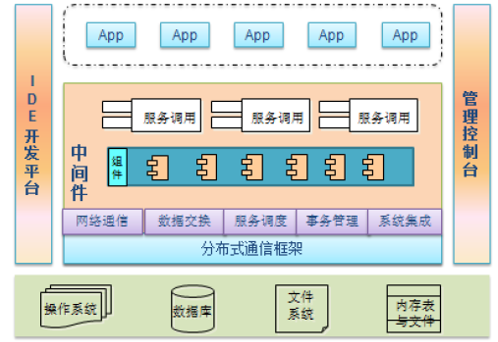 官网whatsapp下载安装_whatsapp官网下载_whatsapp官网版载
