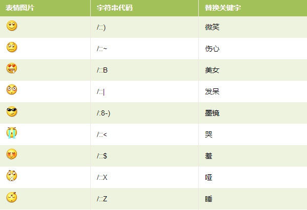 聊天软件_whatsapp聊天壁纸_whatsapp如何聊天