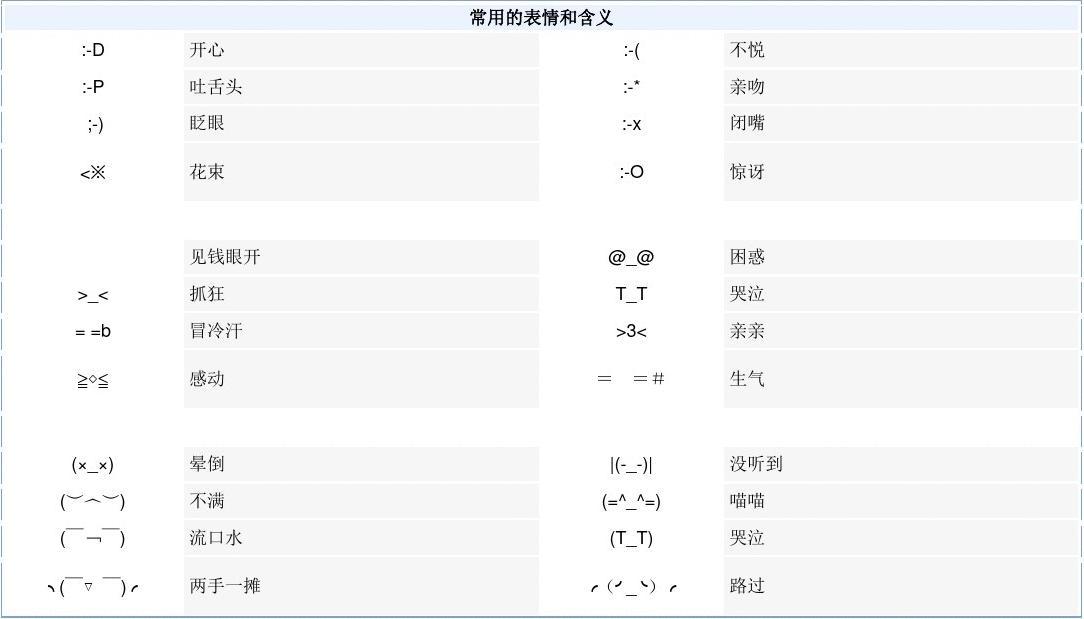 whatsapp如何聊天_聊天软件_whatsapp聊天壁纸