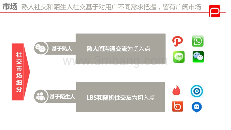 中文版手机SDR软件_中文版手机电子琴_whatsapp中文手机版