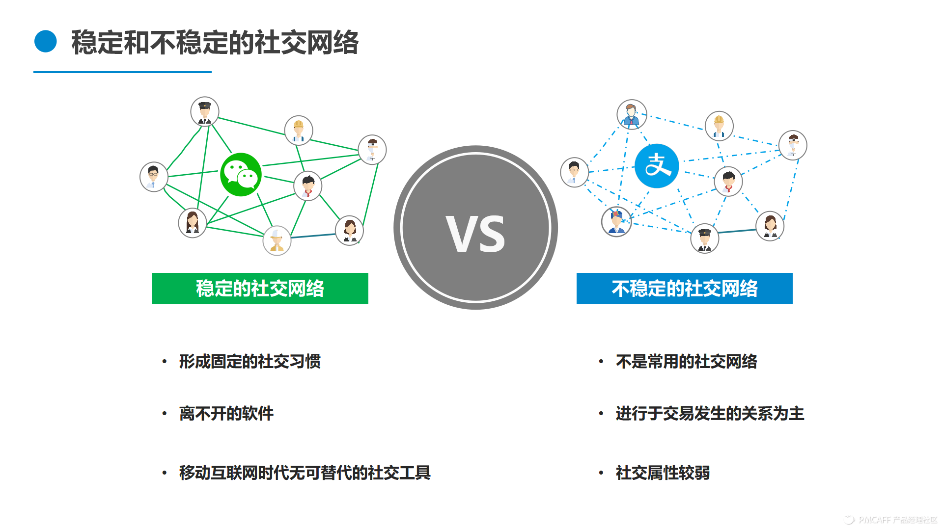 whatsapp中文手机版_中文版手机电子琴_中文版手机SDR软件