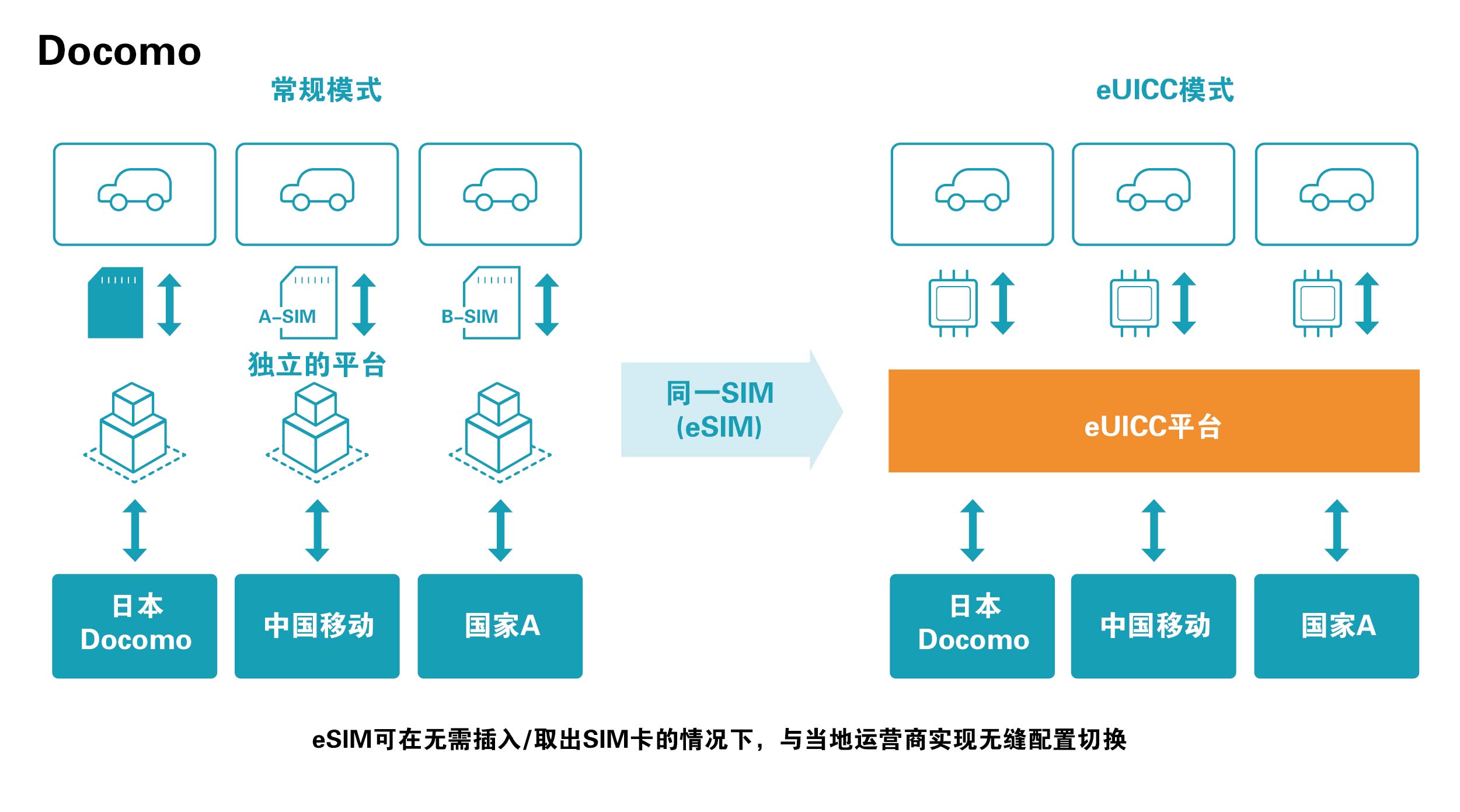 官网whatsapp下载安装_whatsapp官网版中文下载_whatsapp官网免费下载