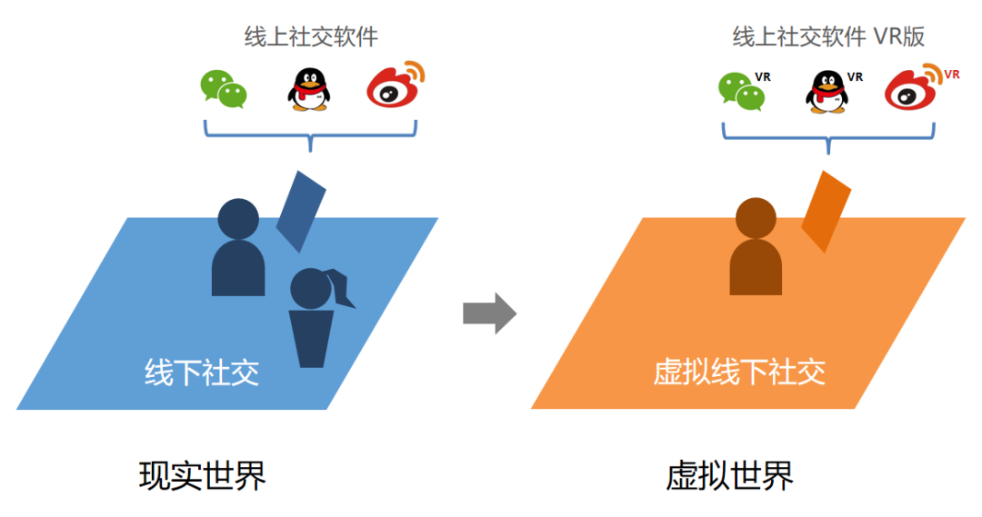 WhatsApp的国家创造 WhatsApp的国家创造