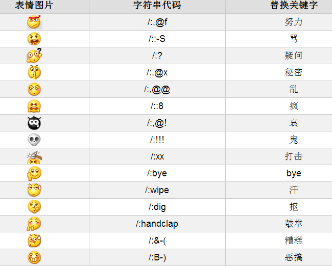 whatsapp如何聊天_聊天软件_whatsapp聊天壁纸