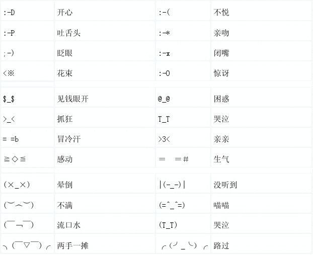 whatsapp聊天壁纸_聊天软件_whatsapp如何聊天