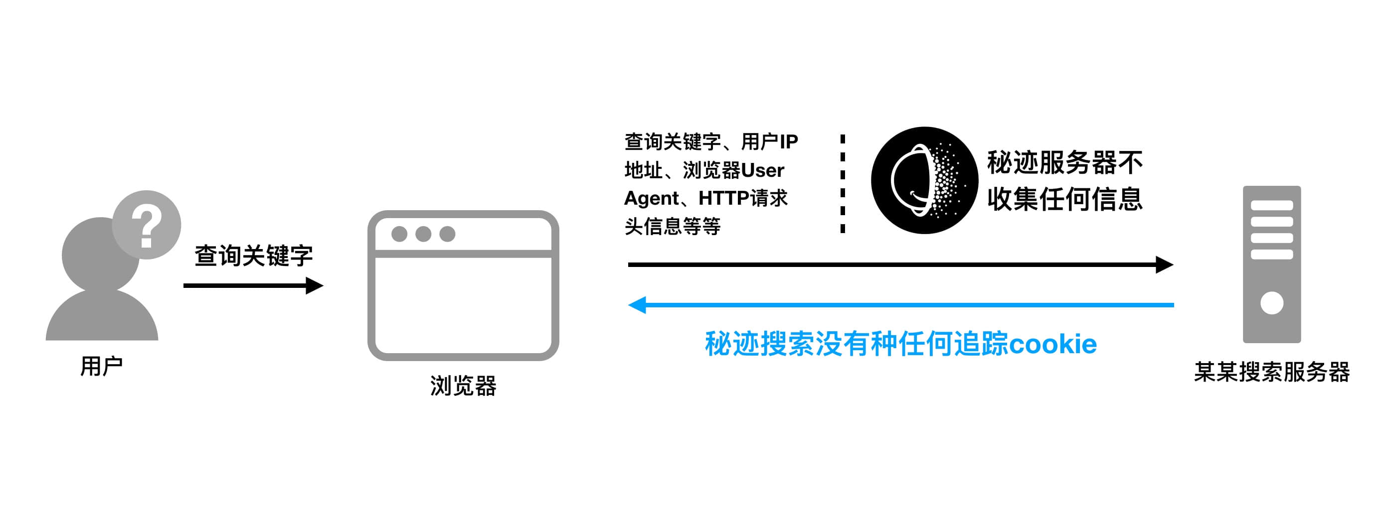 足球王国是哪个国家_whatsapp是那国家_斯里兰卡是哪个国家